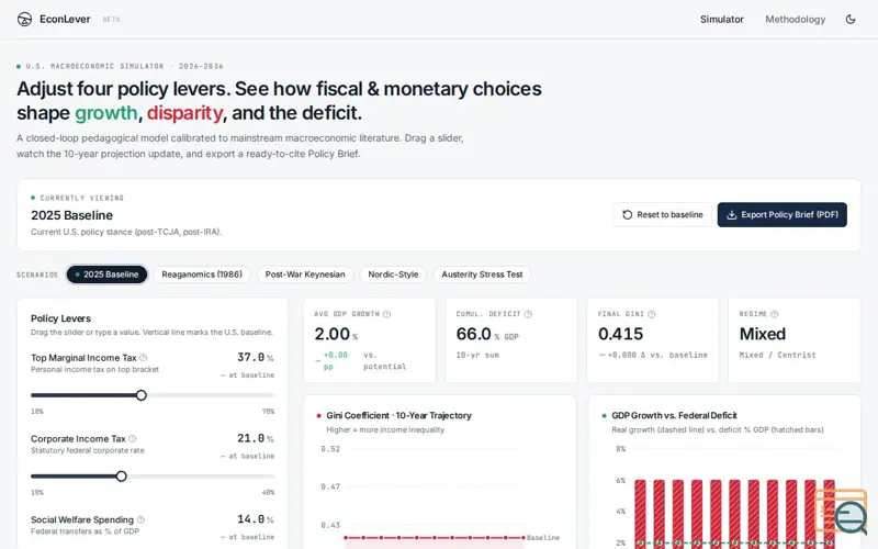 Screenshot of EconLever 