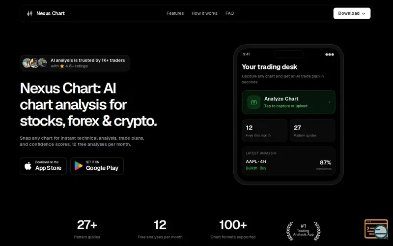 Screenshot of Nexus Chart