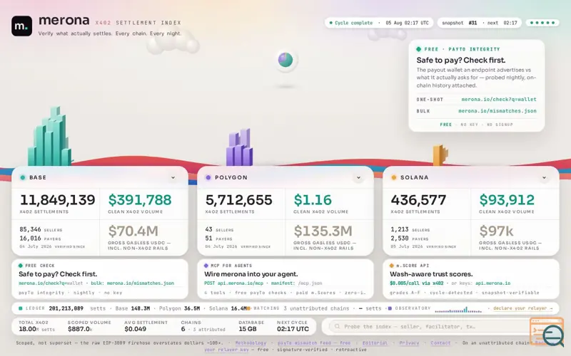 Screenshot of merona · verify what actually settles