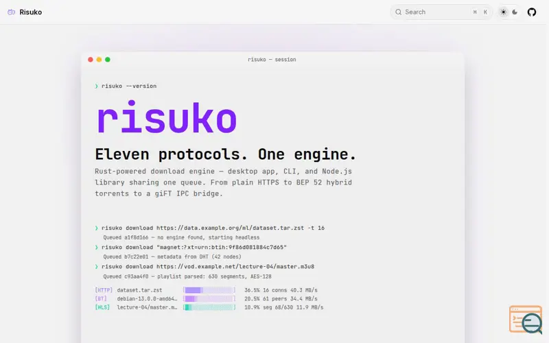 Screenshot of Risuko