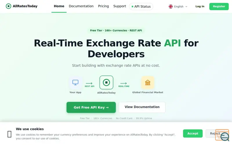 Screenshot of AllRatesToday, a launch using Algolia