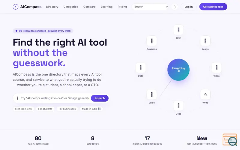 Screenshot of AICompass