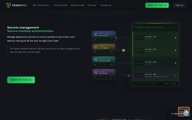 Screenshot of SikkerKey