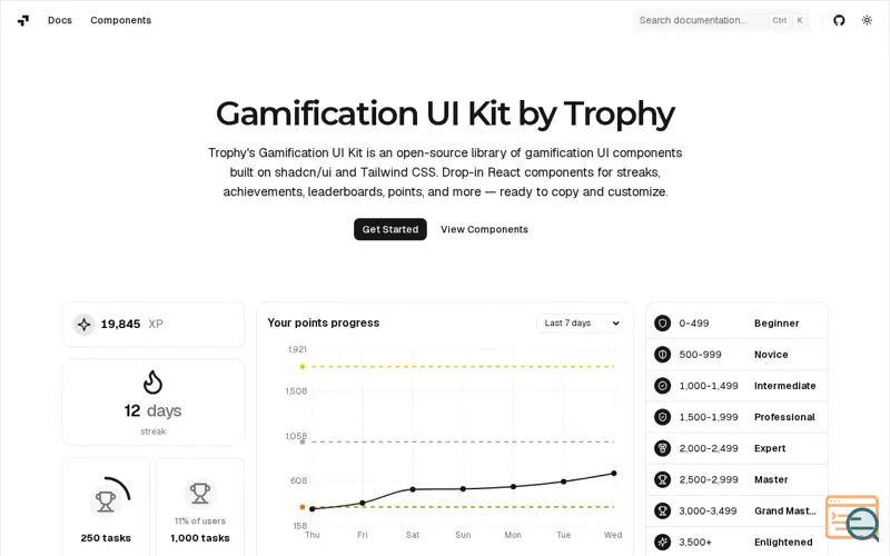 Screenshot of Ui