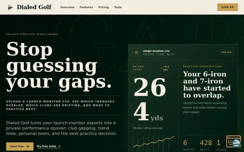 Screenshot of Dialed Golf