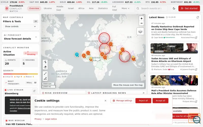 Screenshot of FrontWatch, a launch using Prerender.io