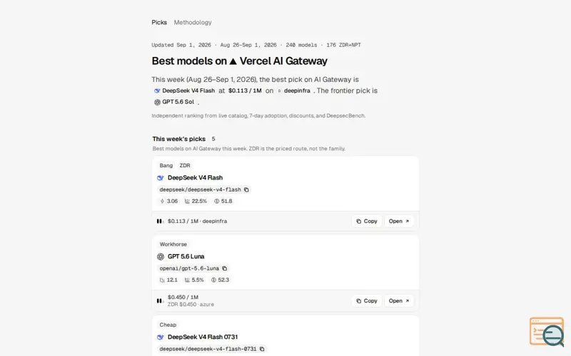 Screenshot of bestmodels.dev