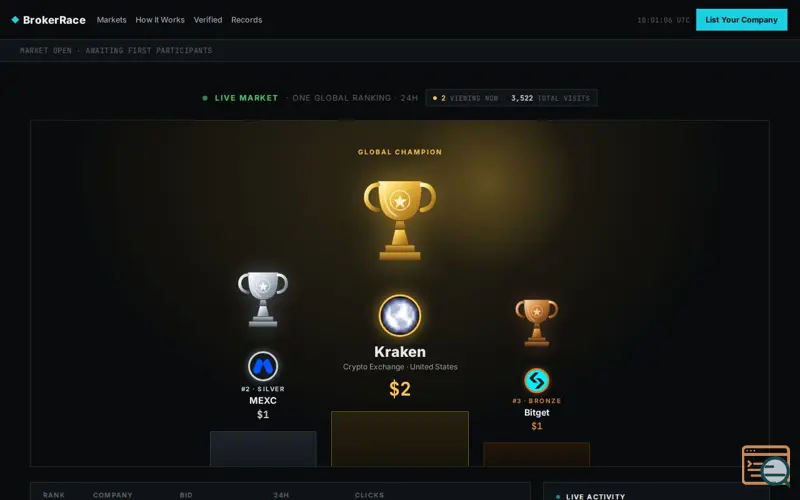 Screenshot of BrokerRace