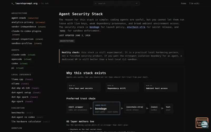Screenshot of Agent Bondage