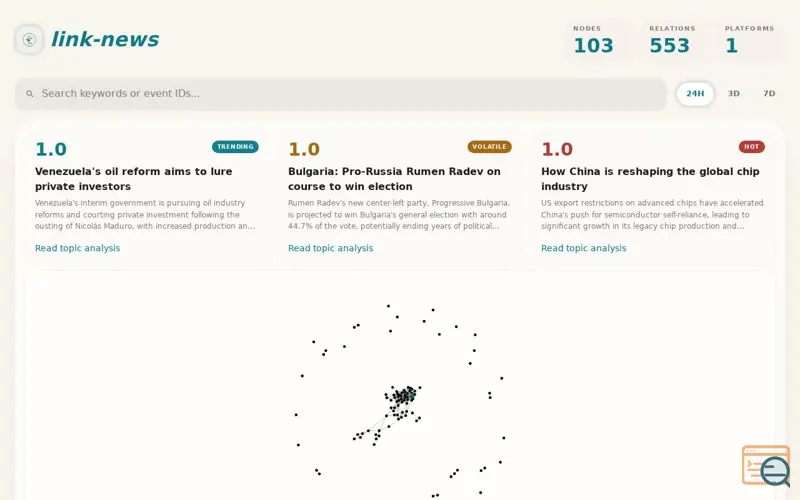 Screenshot of Show HN:  NewsGraph