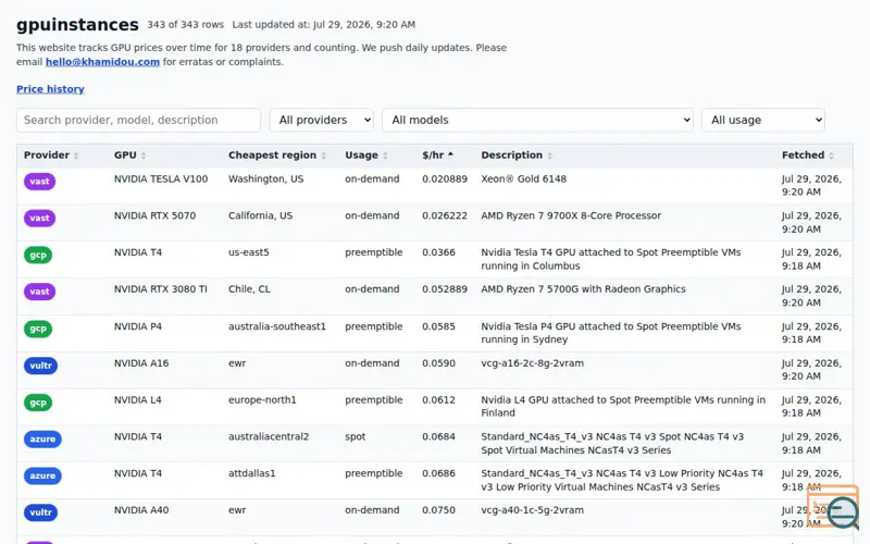 Screenshot of Gpuinstances
