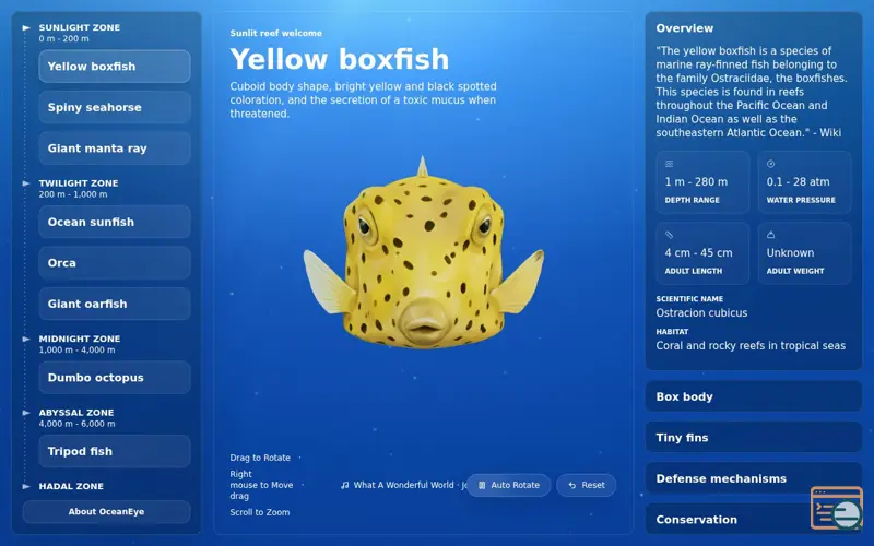 Screenshot of OceanEye