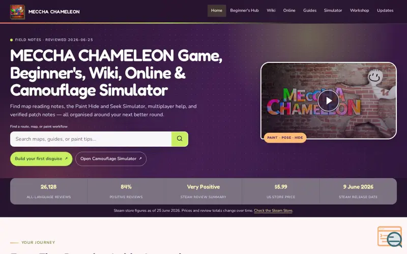 Screenshot of MECCHA CHAMELEON Guide & Wiki