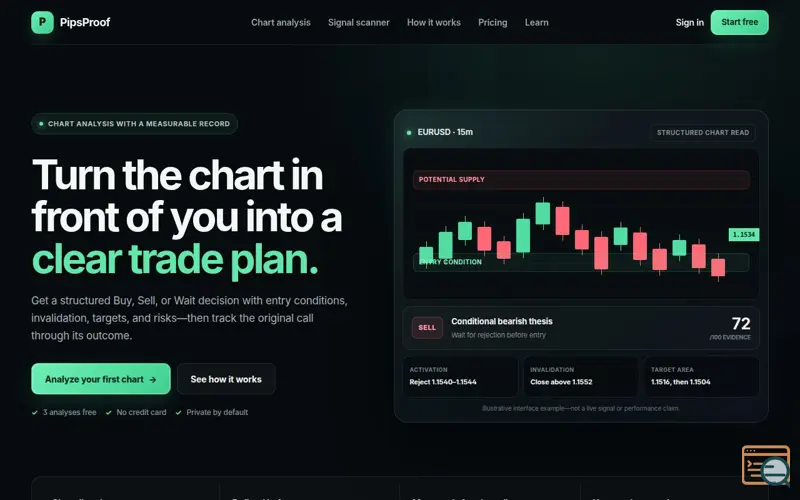 Screenshot of PipsProof