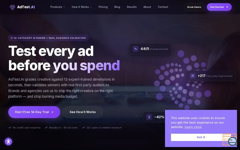 Screenshot of AdTest.AI, a launch using Accessible WP