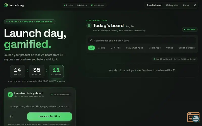 Screenshot of Launchday