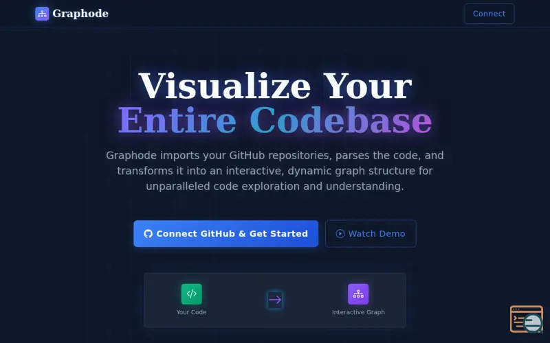 Screenshot of  Graphode - GitHub Repository Visualizer
