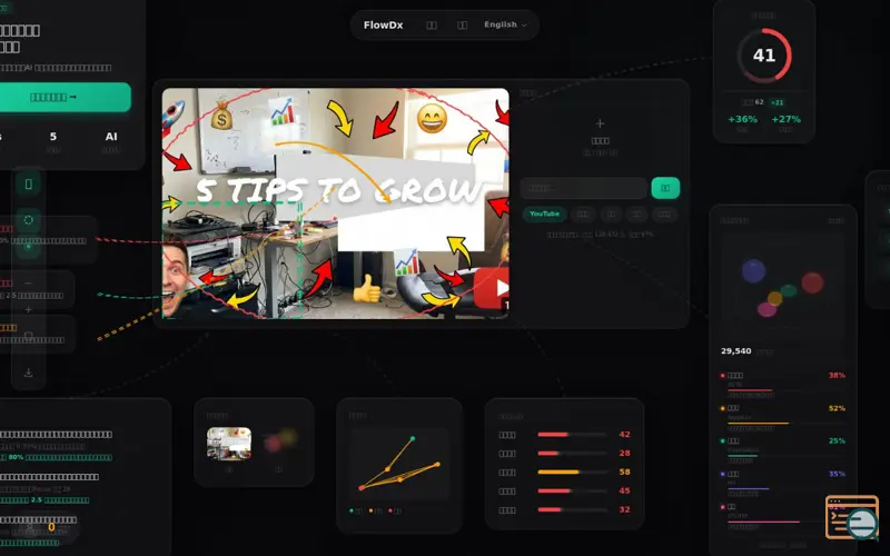 Screenshot of FlowDx