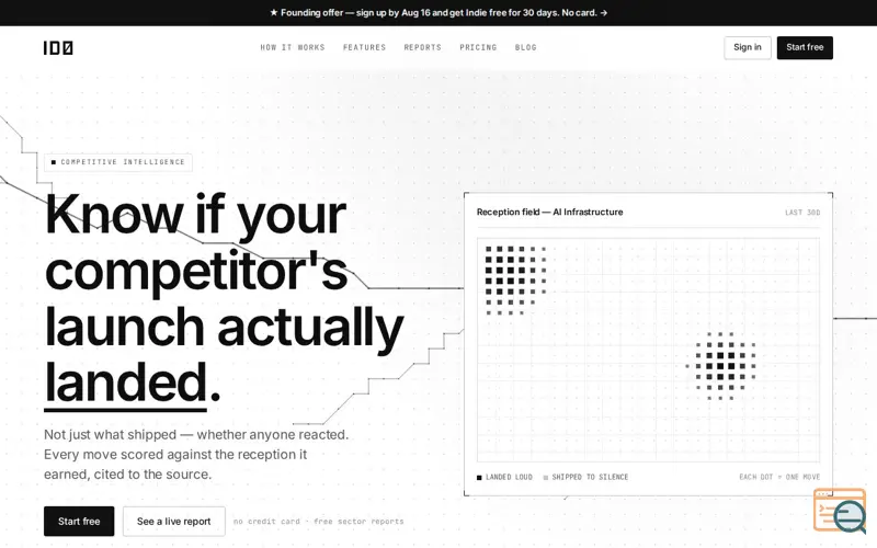 Screenshot of IDØ — competitor intelligence for founders & investors