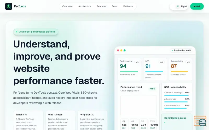 Screenshot of PerfLens