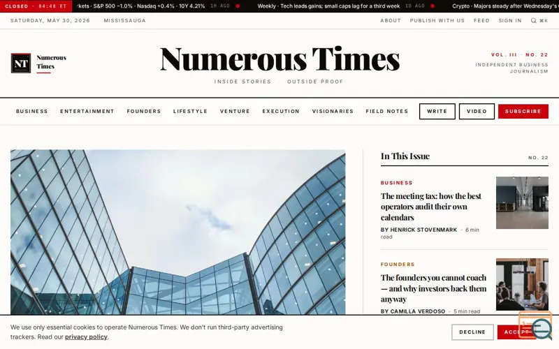 Screenshot of Numerous Times