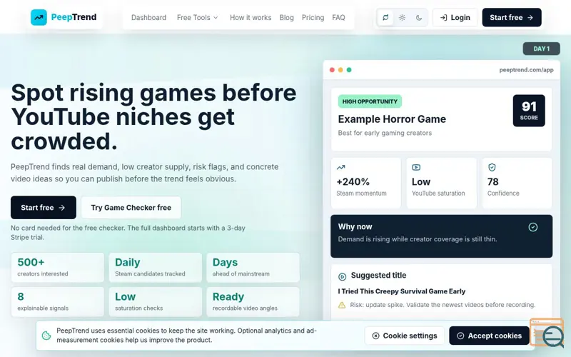 Screenshot of PeepTrend