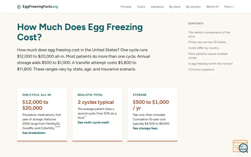 Screenshot of How Much Does Egg Freezing Cost?