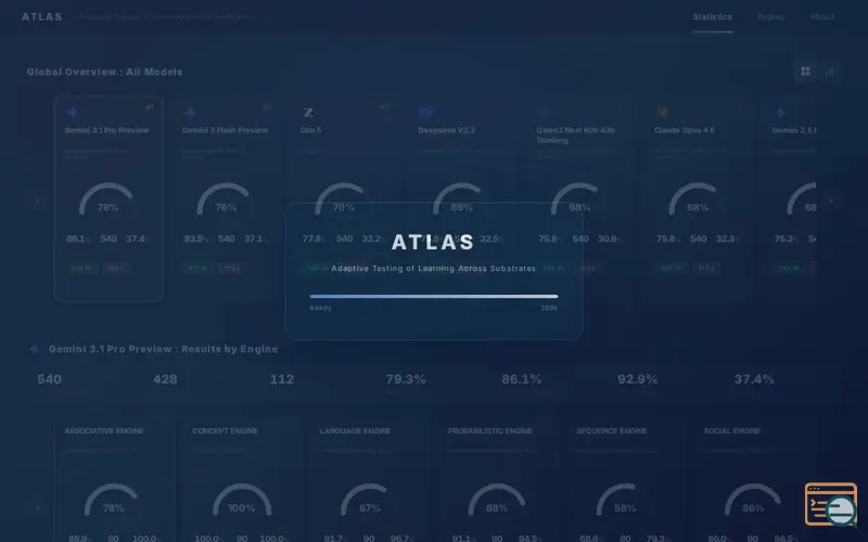 Screenshot of ATLAS