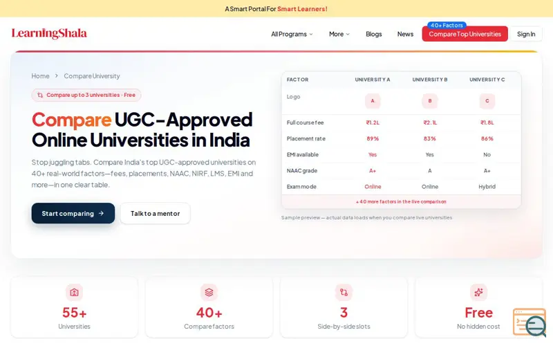 Screenshot of Compare Online Universities
