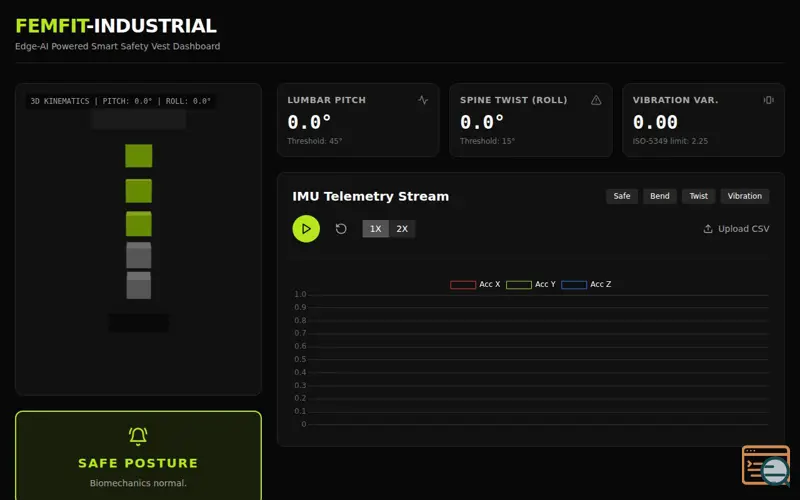 Screenshot of FemFit