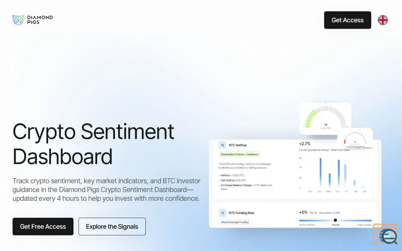 Screenshot of Crypto Sentiment Dashboard