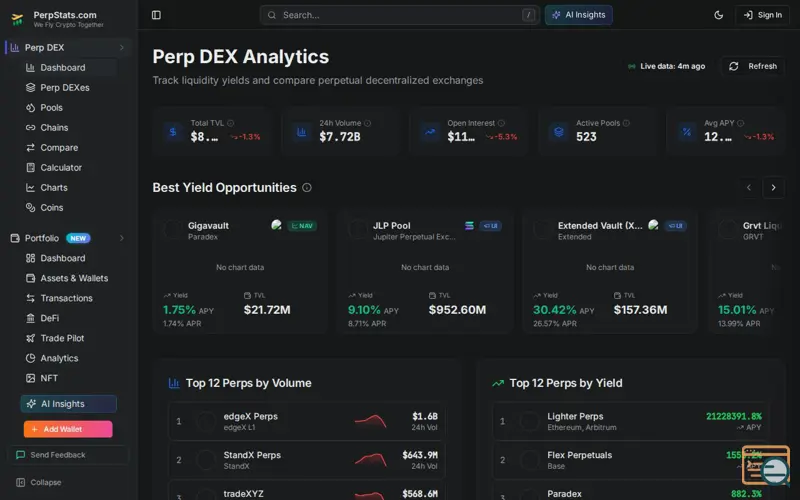 Screenshot of PerpStats, a launch using DefiLlama