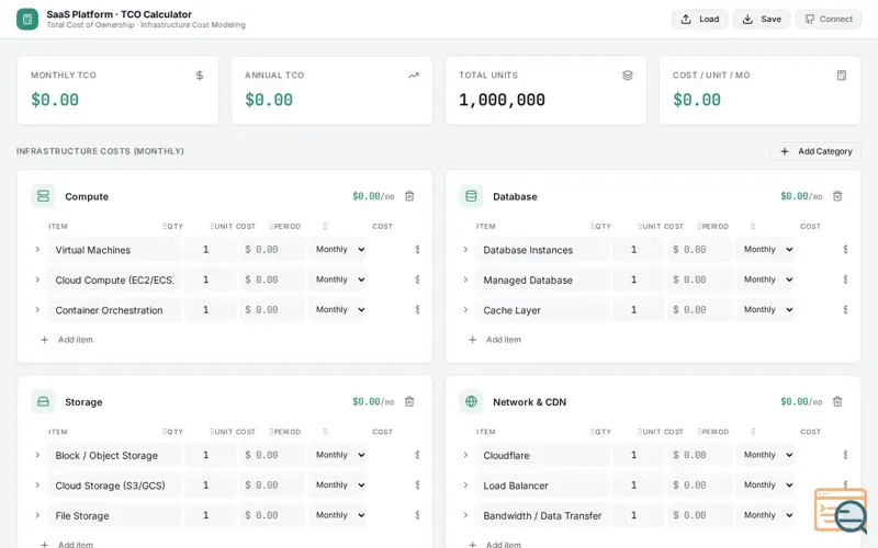 Screenshot of SaaS TCO Calculator