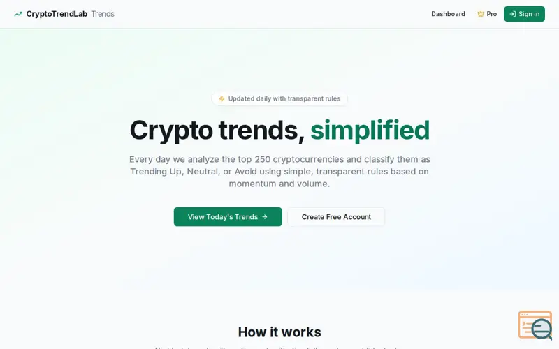 Screenshot of CryptoTrendLab