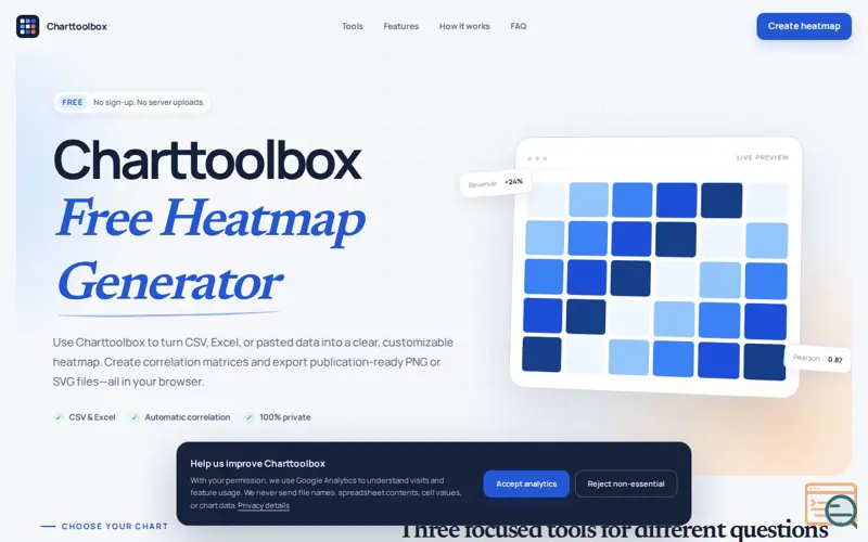 Screenshot of Free Heatmap Generator for CSV & Excel | Charttoolbox