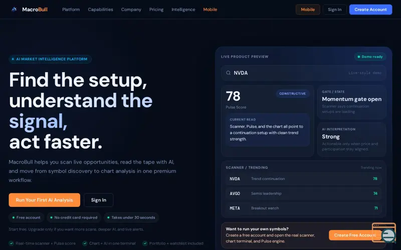 Screenshot of MacroBull, a launch using Network Solutions