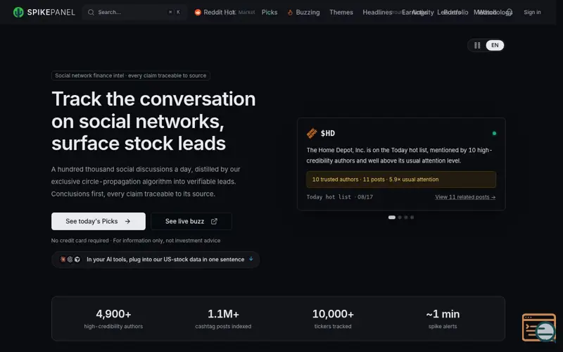 Screenshot of SpikePanel — See what the market is really discussing