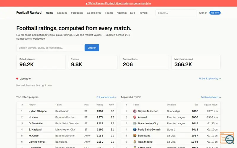 Screenshot of Football Ranked, a launch using Resend