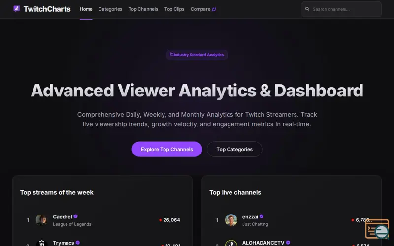 Screenshot of TwitchCharts - Viewer Analytics