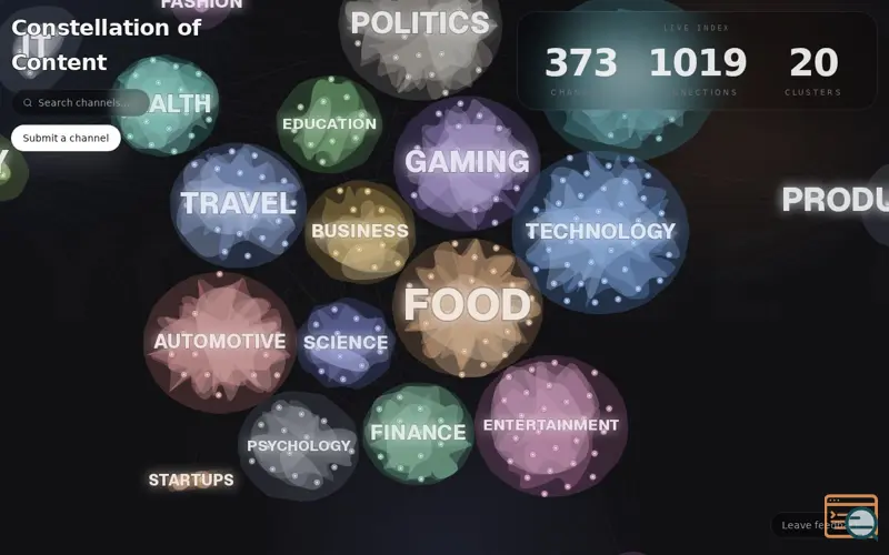 Screenshot of Ytmap