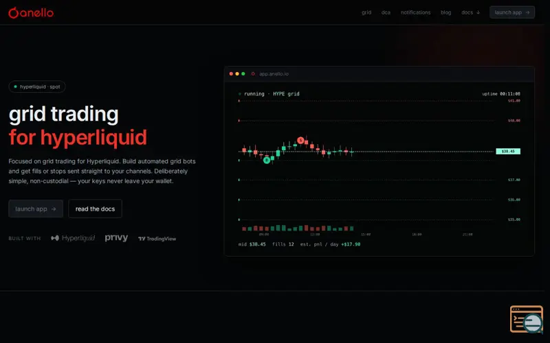Screenshot of Anello