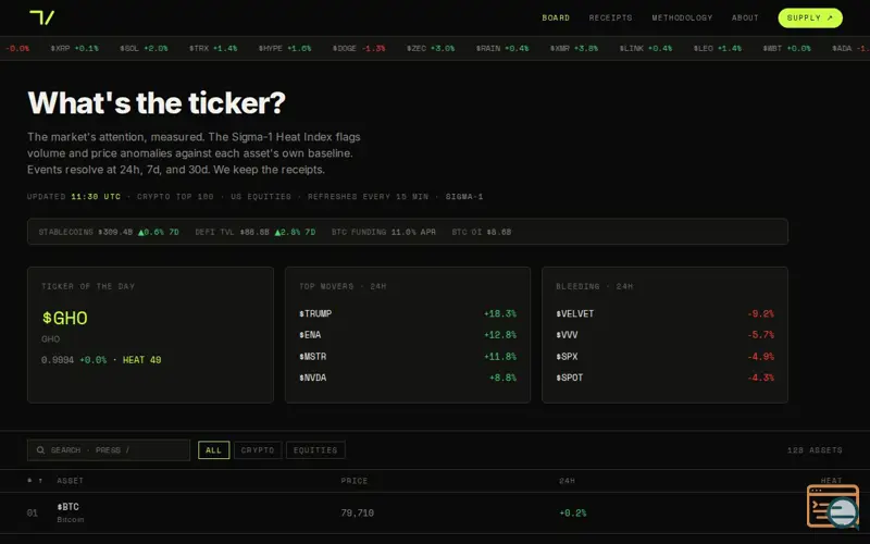 Screenshot of Tickerz