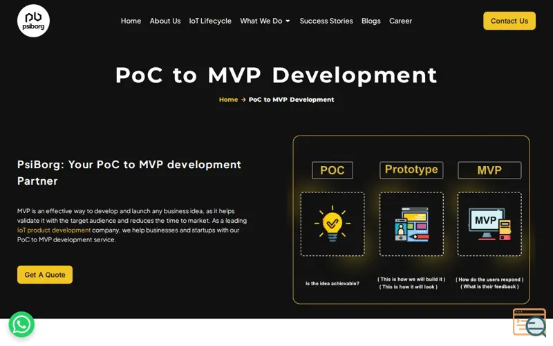 Screenshot of PoC to MVP Development