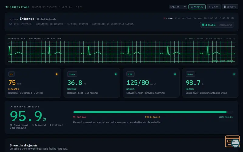 Screenshot of InternetVitals