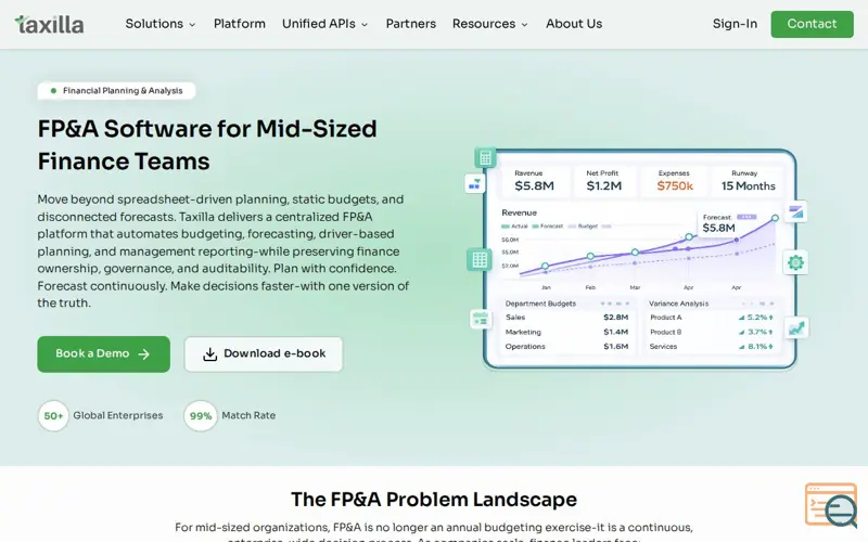 Screenshot of Taxilla FP&A Software
