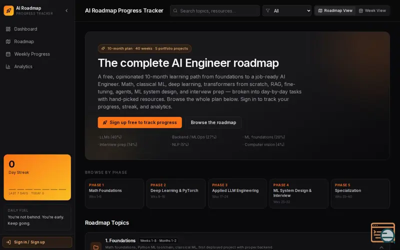 Screenshot of AI ROADMAP AND PROGRESS TRACKER