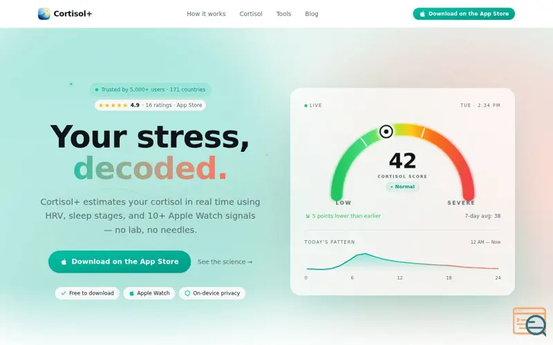 Screenshot of Cortisol+