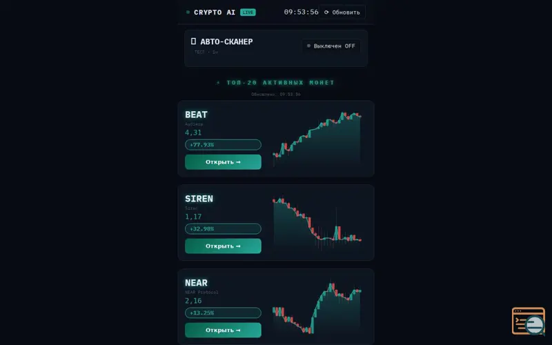 Screenshot of Crypto AI Dashboard