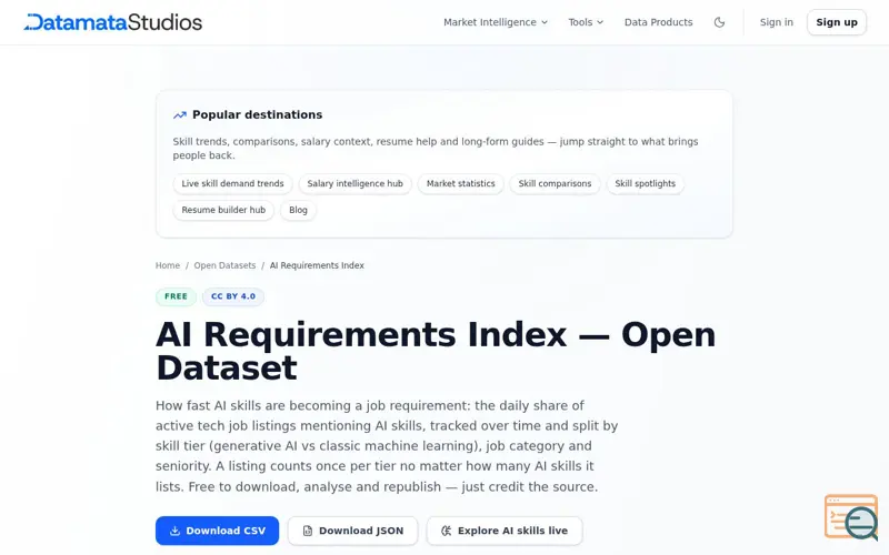 Screenshot of Datamatastudios