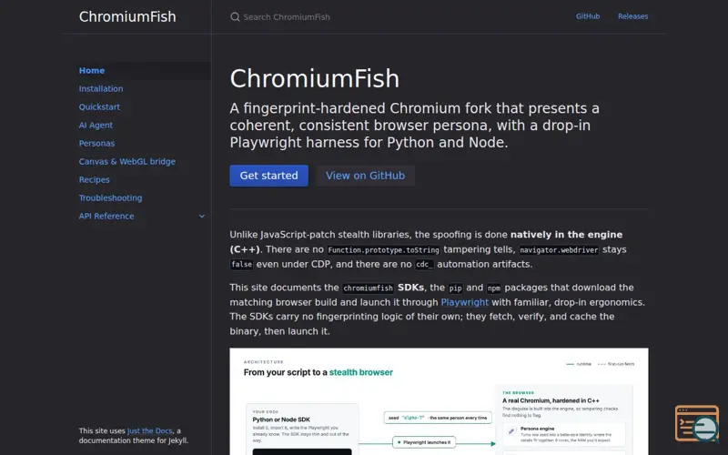 Screenshot of ChromiumFish